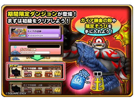 ガイアの試練イベント概要画像