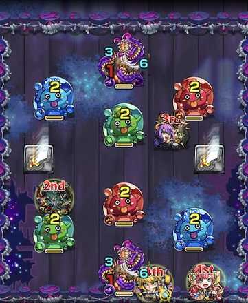 パンニ1 ステージ3