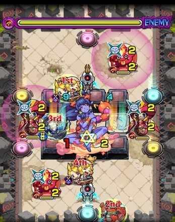 ロシーダ3ステージ4