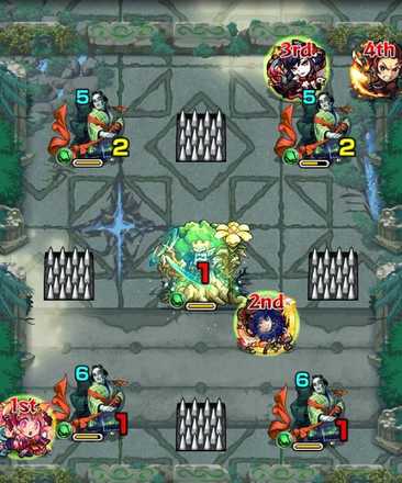 アスト3ステ3クロスドクロ発動後