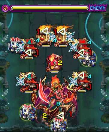 ツァイロン1ステ3