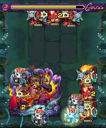 ツァイロン1ボス3