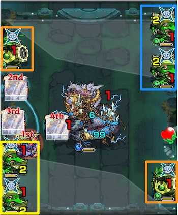 ツァイロン2ステージ4画像