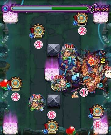 ツァイロン4ボス2覚醒後