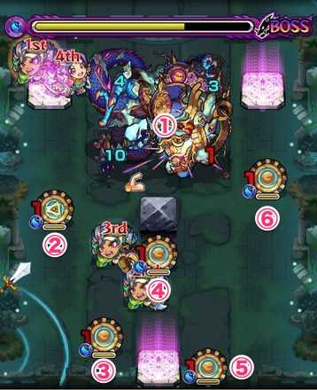 ツァイロン4ボス4クロスドクロ発動後