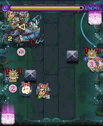 ツァイロン4ステージ3クロスドクロ覚醒後