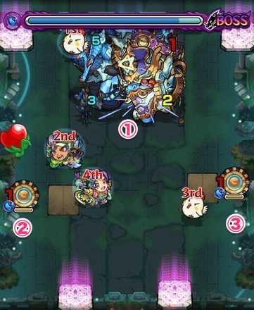 ツァイロン4ボス1クロスドクロ発動後