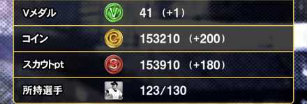 試合での獲得コイン