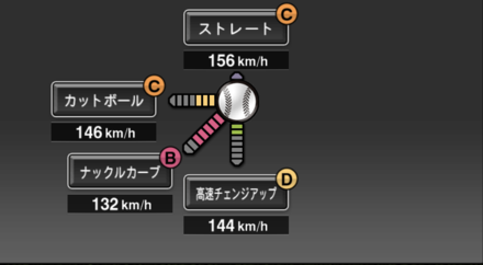 ブセニッツ画像