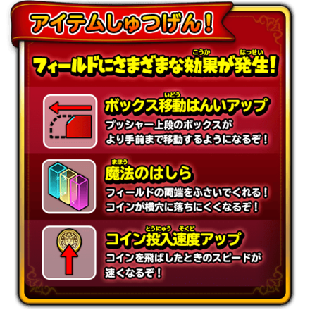 アイテムの概要