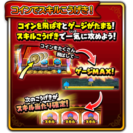 スキルゲージの概要