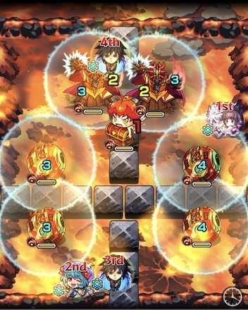 ザッハトルテ ステージ3