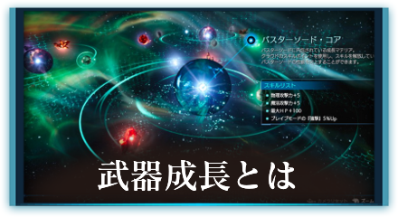 武器成長とは