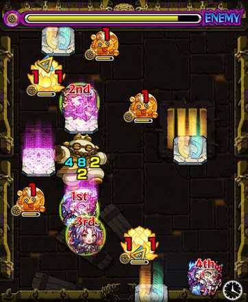 デーヴァダッタ廻 ステージ2