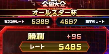 全国大会レート変動.jpg