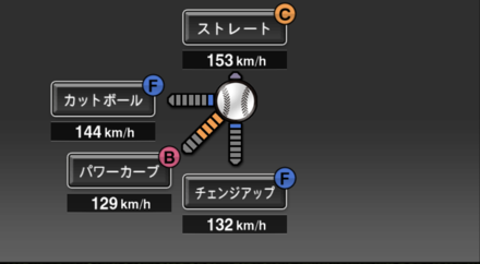 DJ・ジョンソン画像