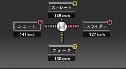嘉弥真新也画像