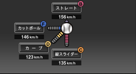 エドワーズ画像