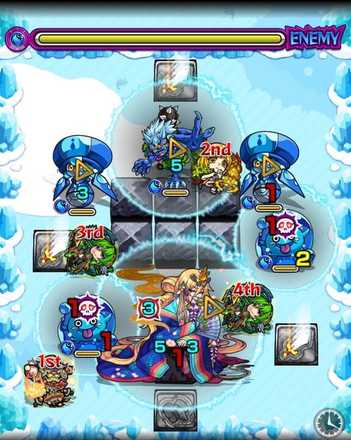 光の姫君 ステージ3