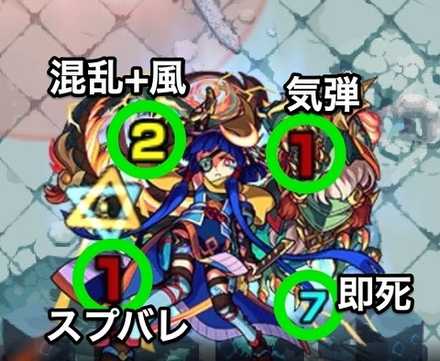 新伊達政宗 覚醒後攻撃パターン