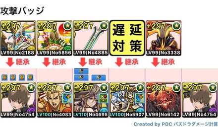 沖田総悟（超地獄級ソロ）