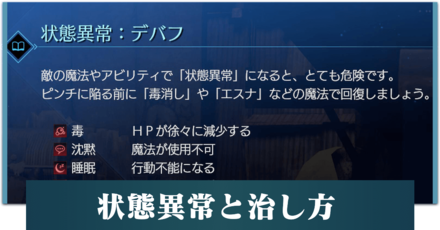 Ff7リメイク 状態異常と治し方 バフ効果一覧 Ff7r ゲームエイト