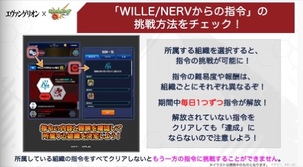 限定ミッションが登場