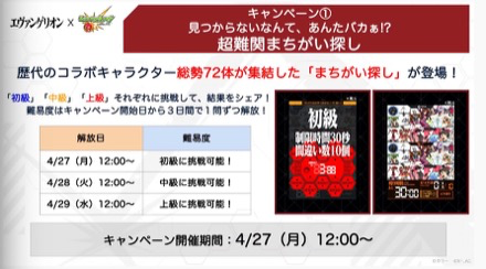 超難関まちがい探し