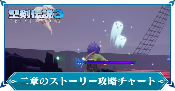 二章のストーリー攻略チャート