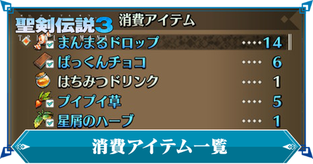 消費アイテムの一覧