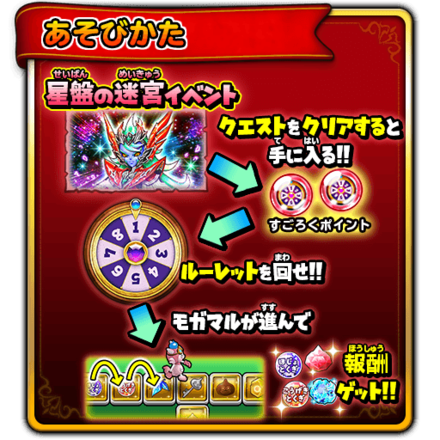 星のドラゴンクエスト 星ドラ 星盤の迷宮イベントの攻略情報 報酬まとめ ギガバトルイベント ゲームエイト 星のドラゴンクエスト 星ドラ 星盤の迷宮イベントの攻略情報 報酬まとめ ギガバトルイベント ゲームエイト