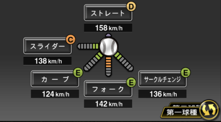 スアレス(阪神)画像