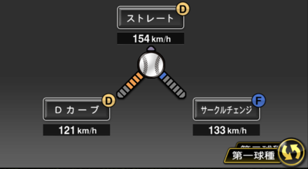スチュワートJr画像