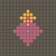 CTアベレージの範囲