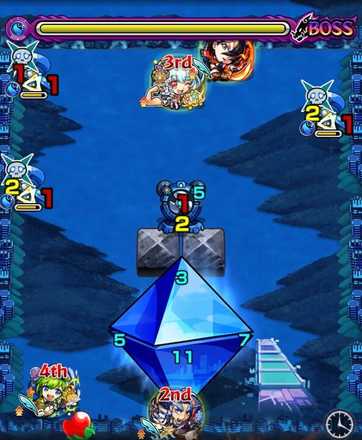 始まりそして終わり ボス3