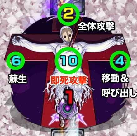 リリス 攻撃パターン