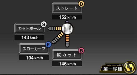 大瀬良大地画像