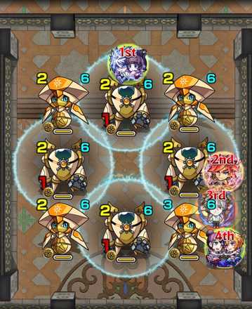 モンスト 裏覇者の塔西 28階 適正キャラと攻略方法 ゲームエイト