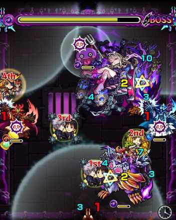 ジューダス廻 ボス3