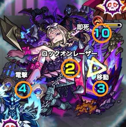 ジューダス廻 攻撃パターン