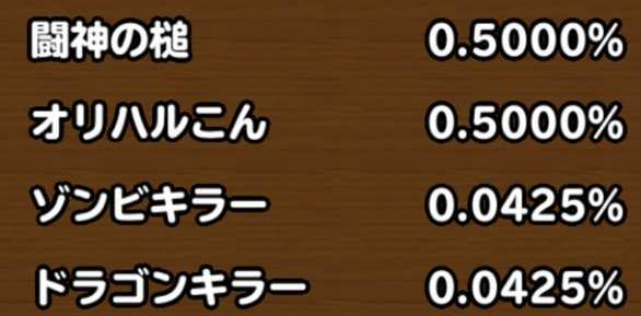 ガチャ排出率の画像