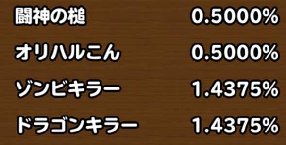 初回確定枠の排出確率