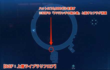 63Fのハットの場所