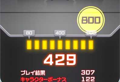 報酬コインの画像