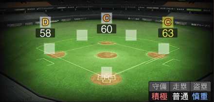 ジョーンズ画像