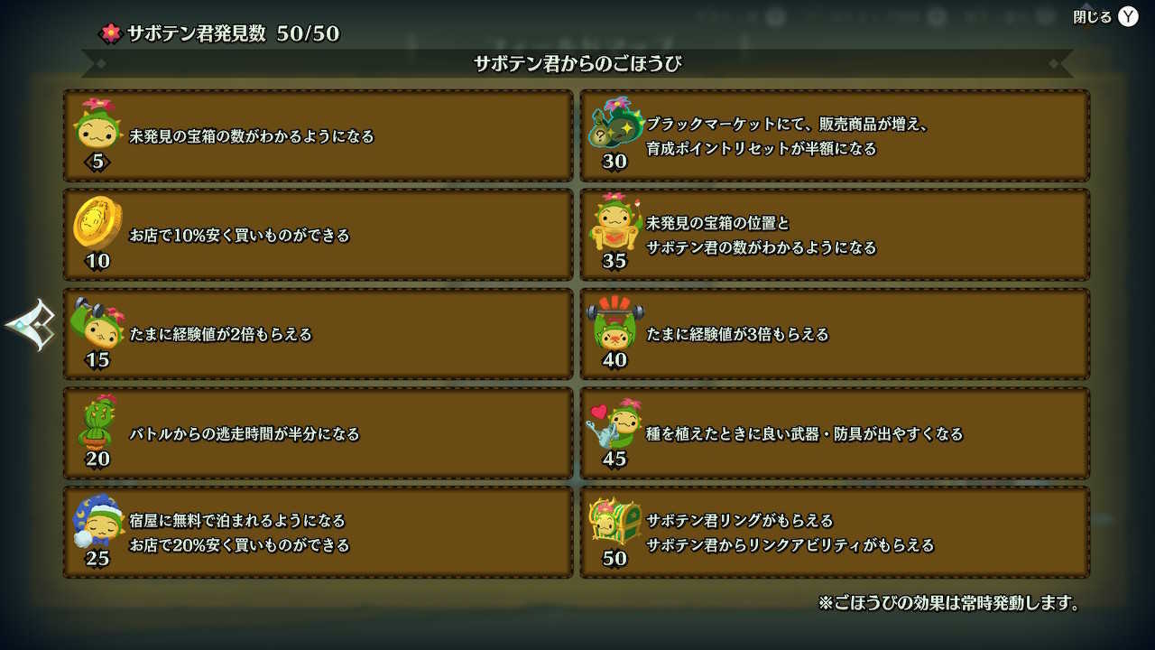 サボテン君のご褒美