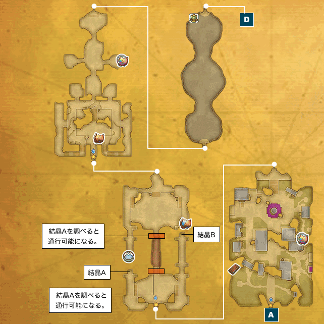 アニスの禁域(草原の国フォルセナ・街)のマップ