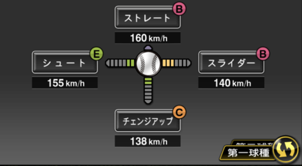 エスコバー画像