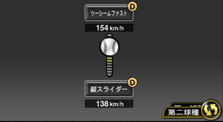R・マルティネス画像