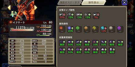 イフリートの耐性